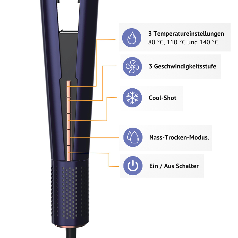 Mesky korea hair ion wet edges cold organic airflow air hair dryer straightener flat iron